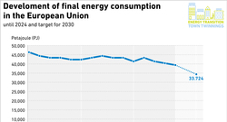 AEE_EWPS_Energy-Consumption_7-25_EN