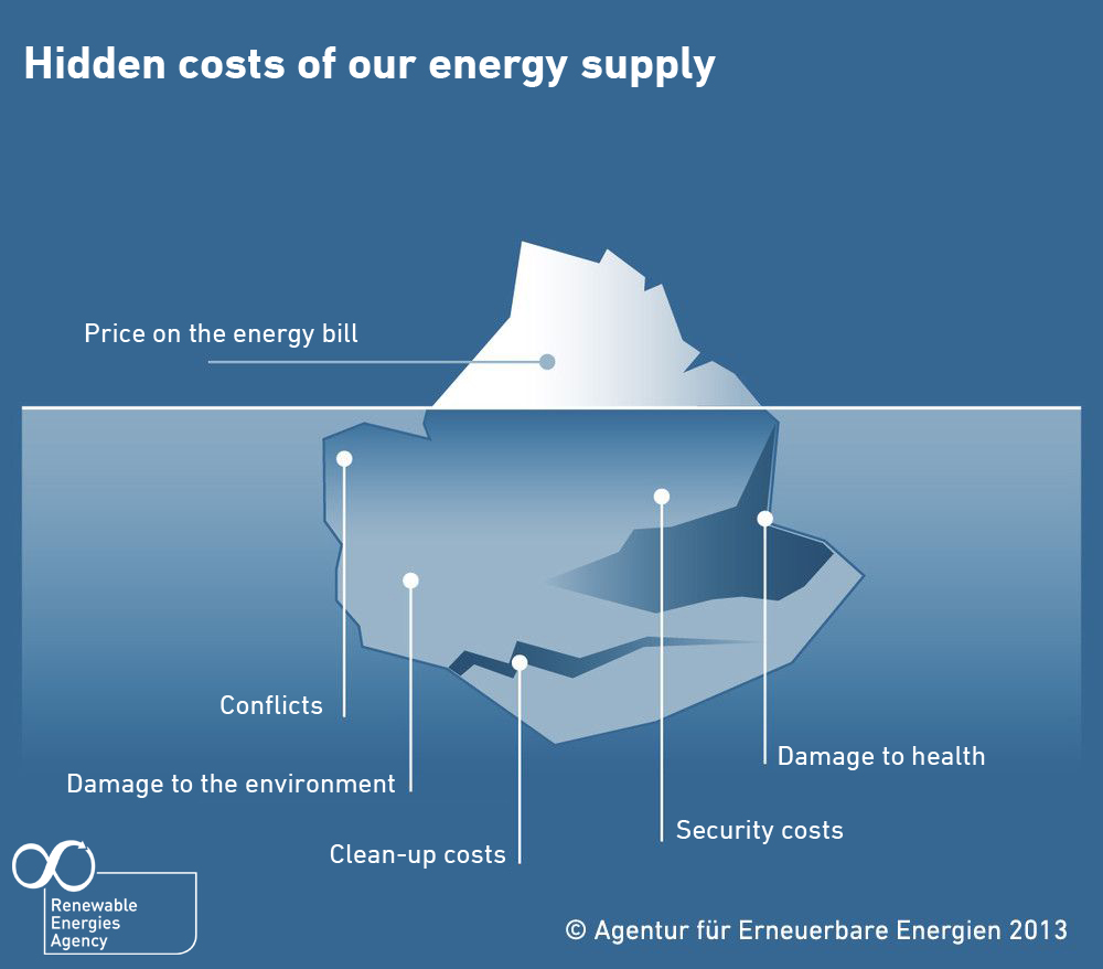 5. Hidden costs