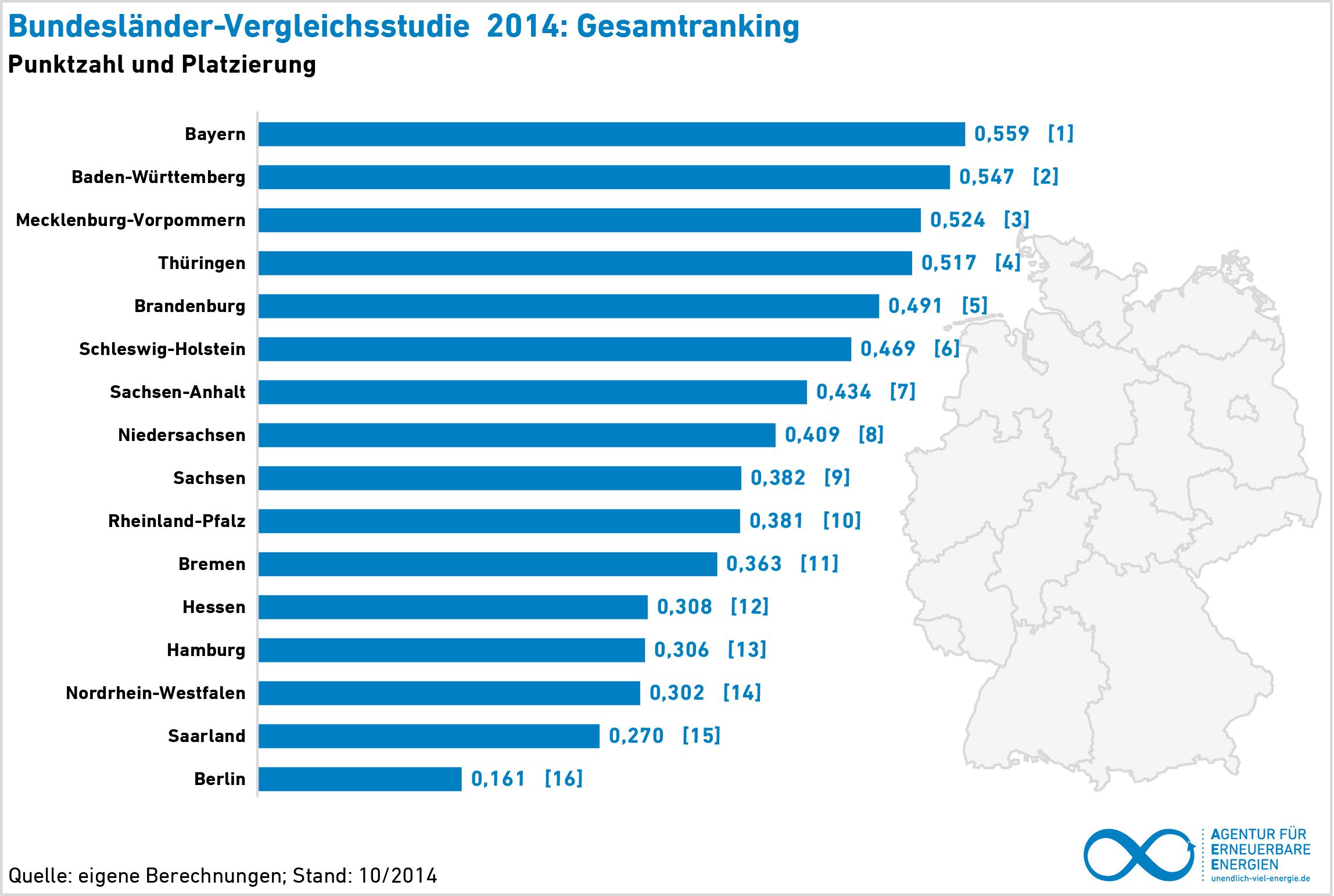 download deutsche austausch werkstoffe