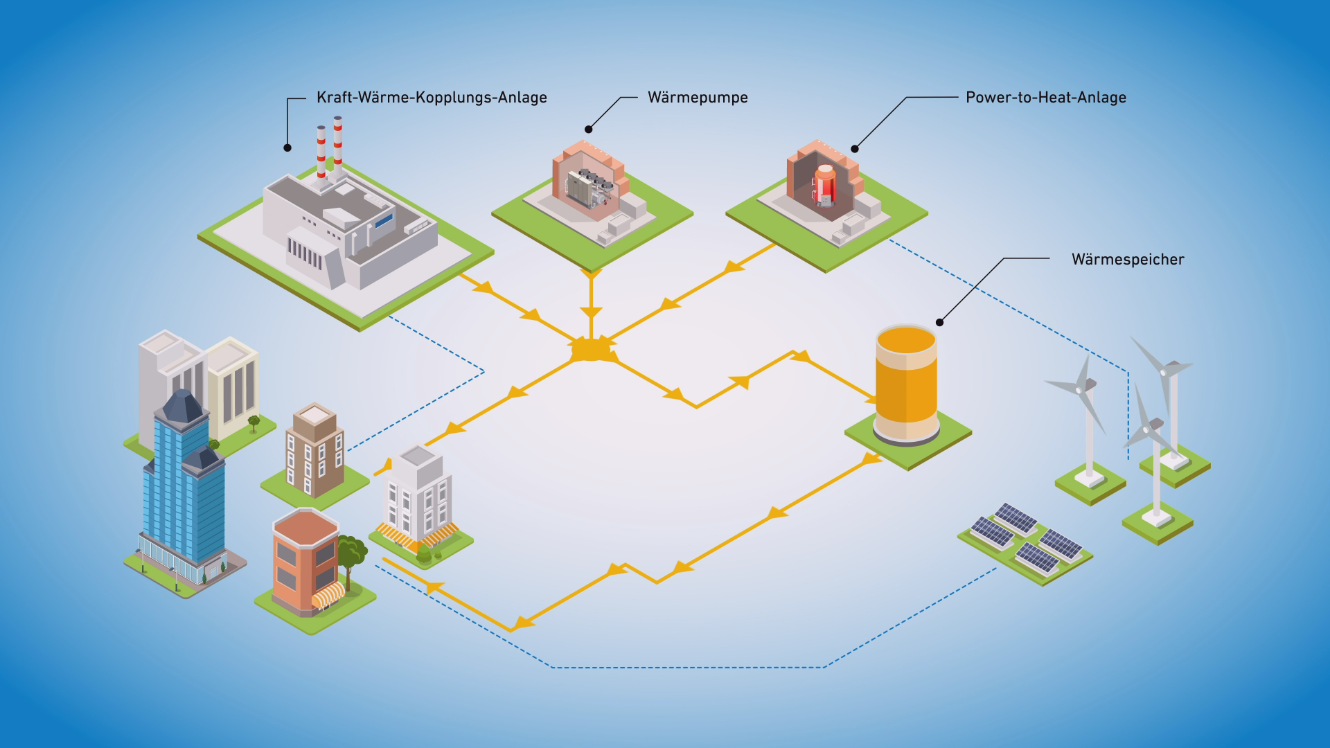 Neue AEE-Animation: Speicher für die Energiewende - Agentur für Erneuerbare  Energien