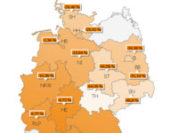 FE_Entwicklung_CO2_aus_PEV_ggue_1990_2011_mai15
