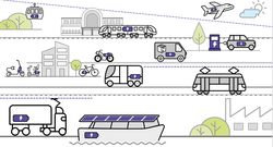 AEE_Ueberblick-E-Mobilität