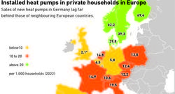 English_AEE_Waermepumpen_Europa_Jun23_72dpi