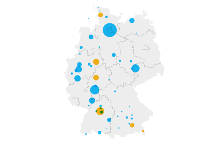 Atlar_Sektorenkopplung_neu