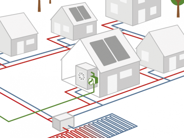 Waermepumpenquartiere_NATURSTROM-AG-Skizze-kaltes-Nahwärmenetz-Reichenbach-612x459_72dpi
