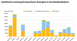 20250908_IRSEE_EE_Installiert